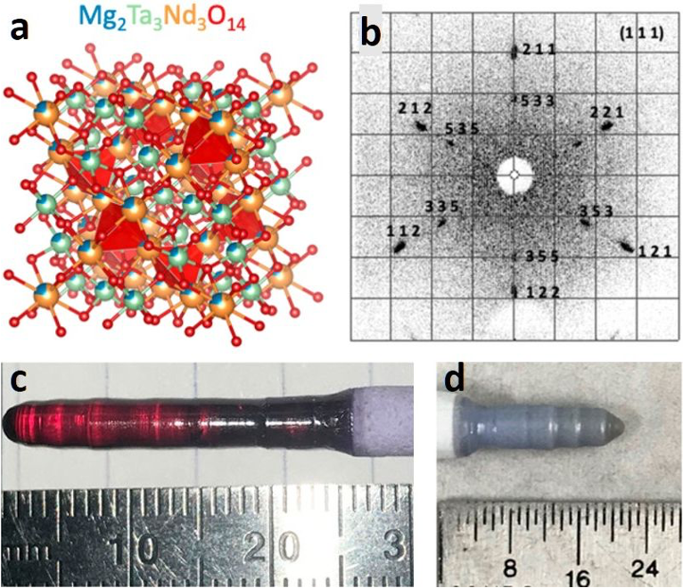 Crystal structure and Bulk Crystal