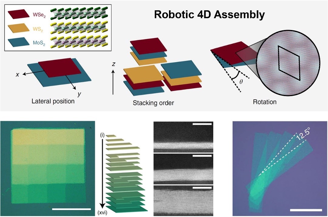 Research Image