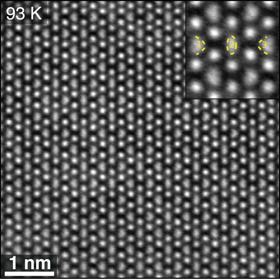 sub-angstrom imaging