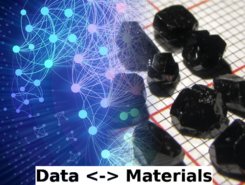 Data <-> Materials