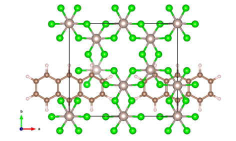 Atomic model