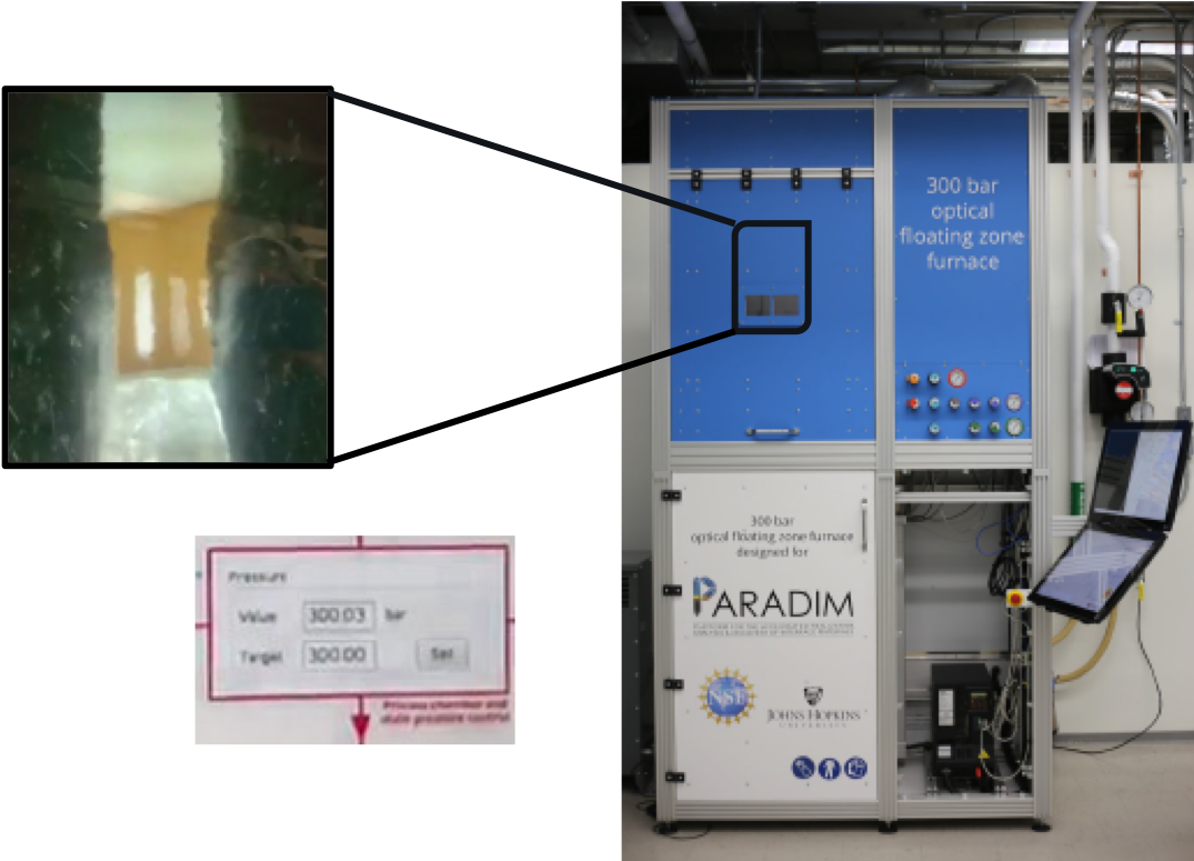 Floating zone Furnace, sample and pressure readout