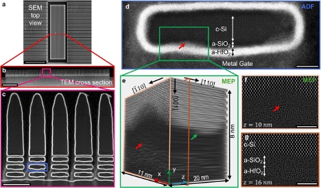 research image