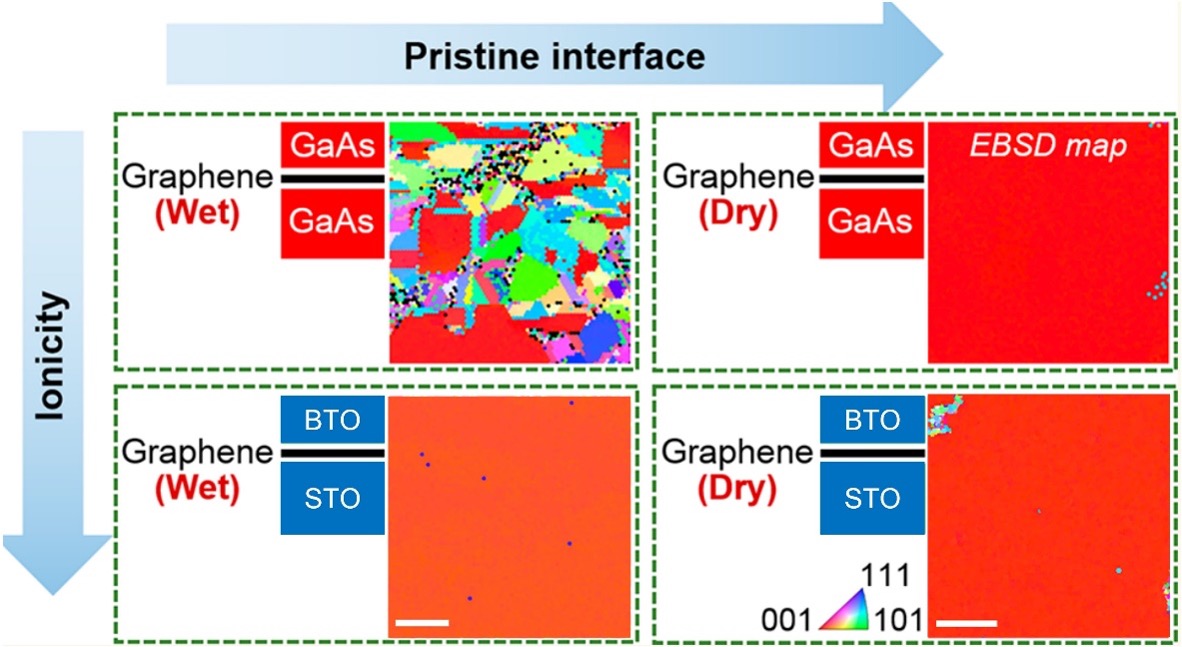 Research Image