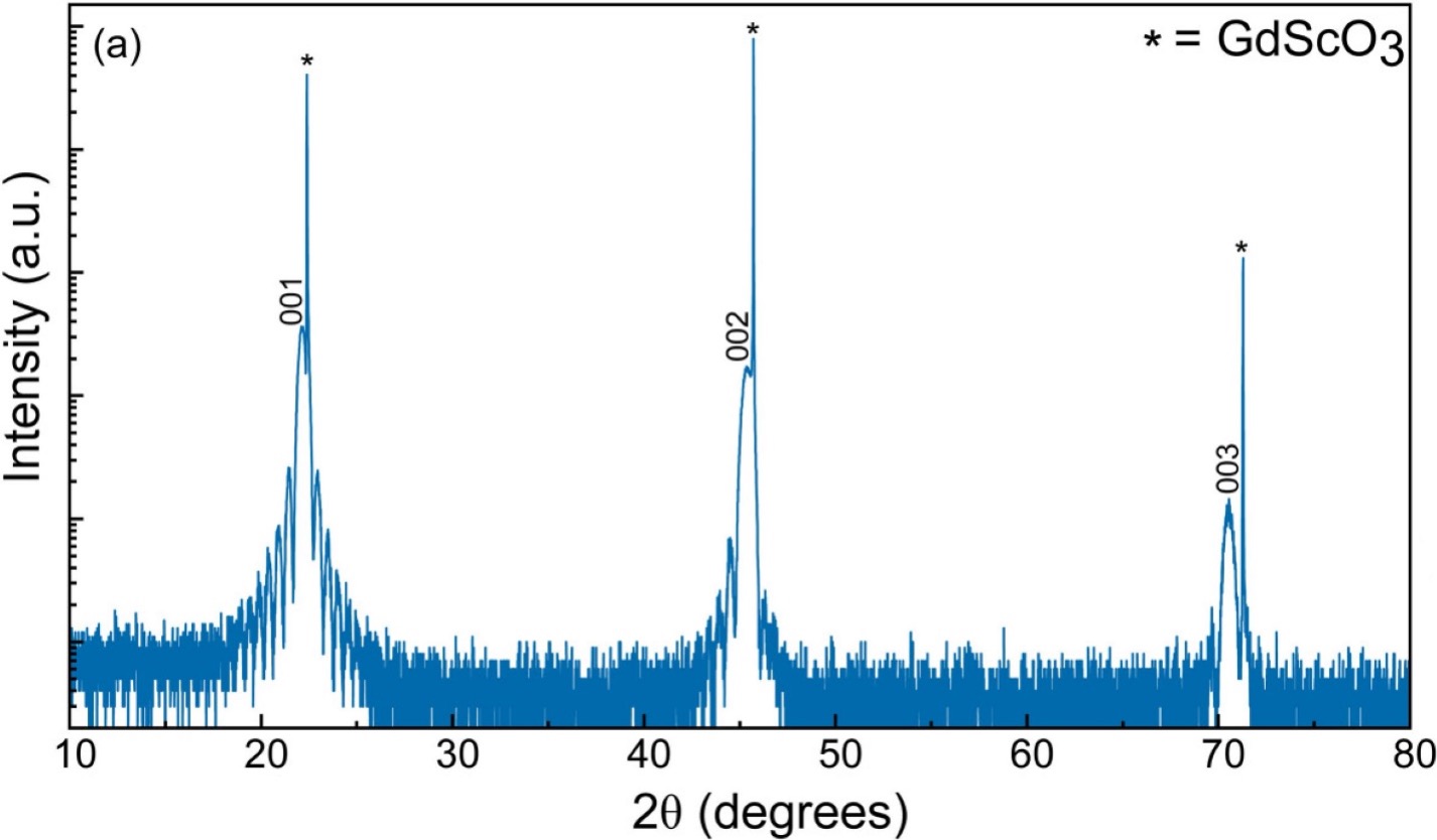 Figure 2: X-ray diffraction ) X-ray diffraction θ-2θ scan of a high-quality KTaO3 thin film showing 00l peaks and Laue fringes.