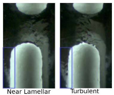 Fluid Pressure Interactions