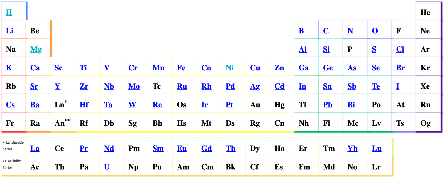 PARADIM Users Growing Crystals