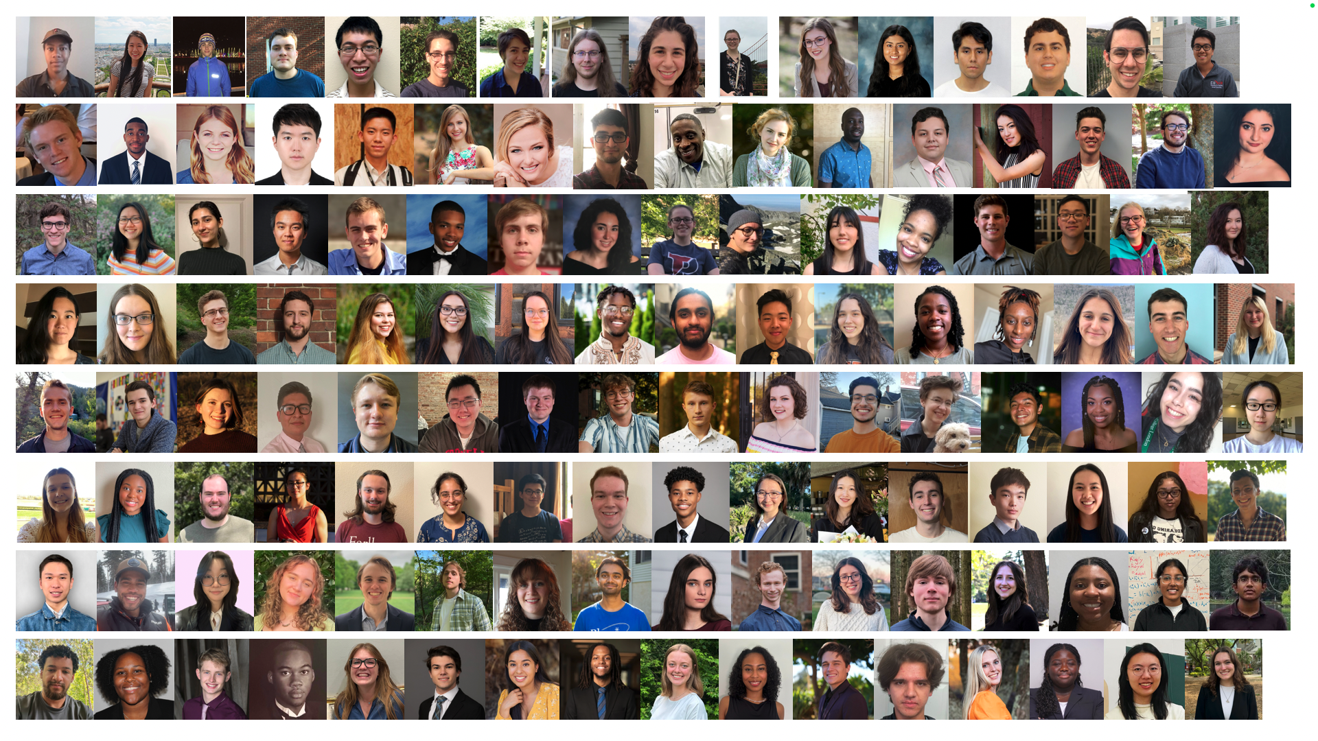 Entire cohort