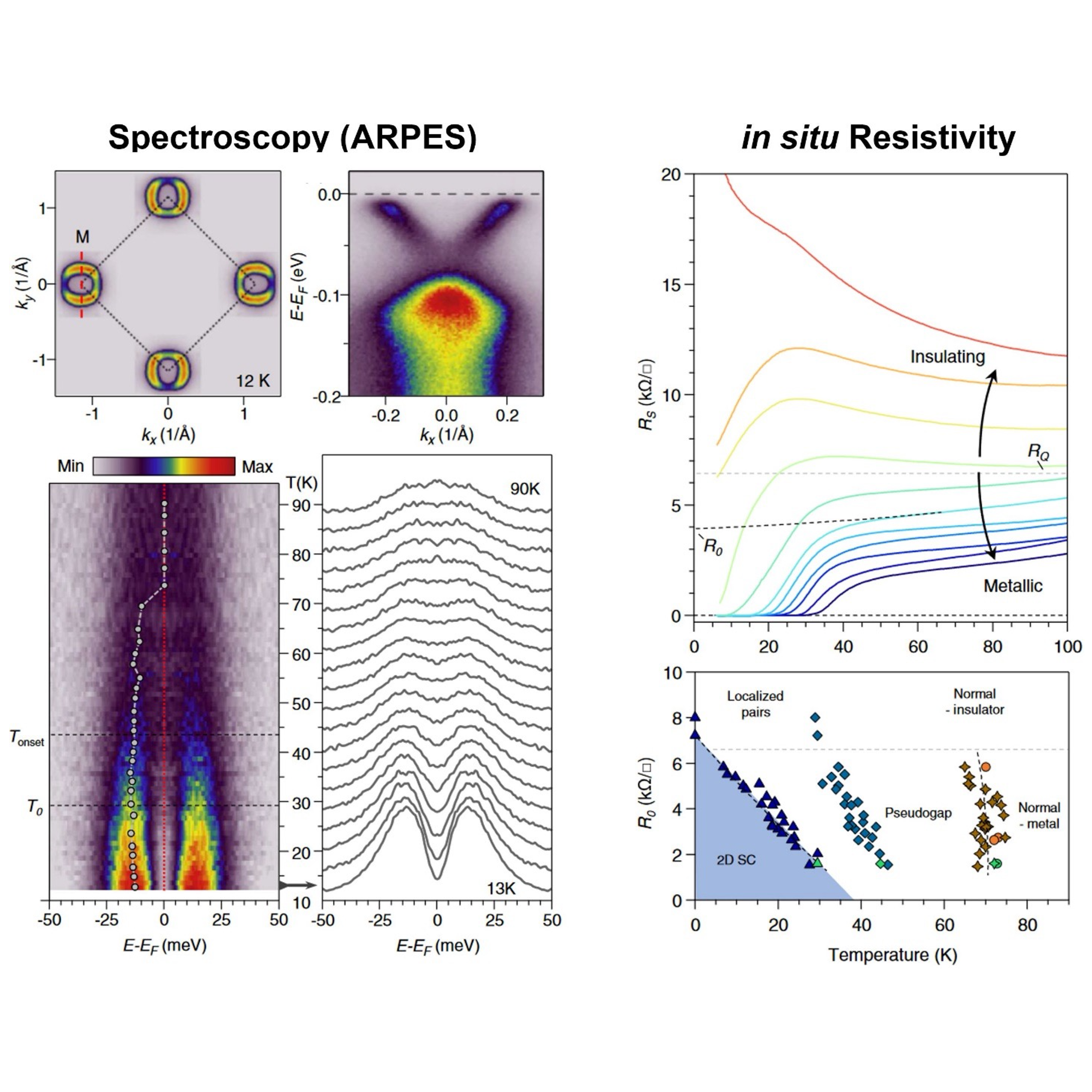 Research Image